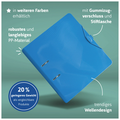 Ordner „WAVE“ Colour Code | A4, 50 mm, Hebelmechanik mit gummiertem Griff, azur
