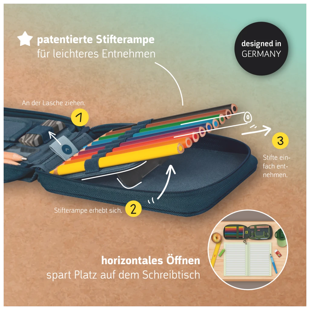 Federmäppchen s'maepp Colour Code | 3 Reißverschlüsse, mint