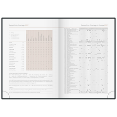 Buchkalender Premium Young Line 2027 „Feather“ | A5, Textil