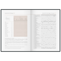 Buchkalender Premium Young Line 2027 „Browny“ | A5, Kunstleder